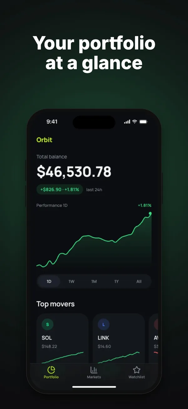 App Store Bild von Orbit im Stil Dark: Your portfolio at a glance